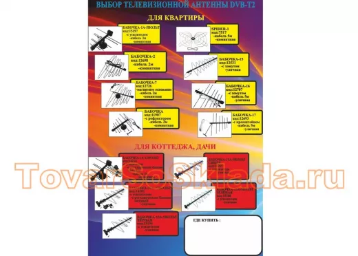 "Выбор антенны DVB-T2" листовка 2, формат А5